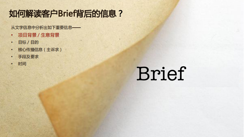 策略培训（63P） 第3页