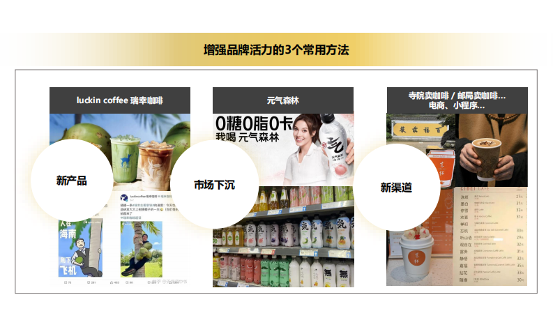 2023啤酒品牌营销思考 第3页