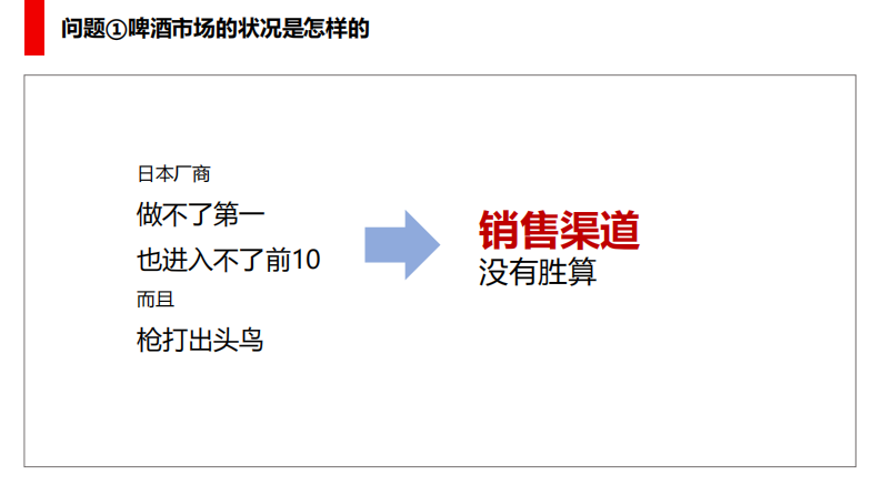 2023啤酒品牌营销思考 第5页