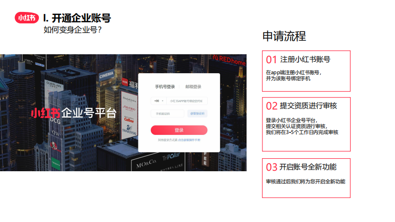 小红书：小红书企业账号运营从零到一 第4页