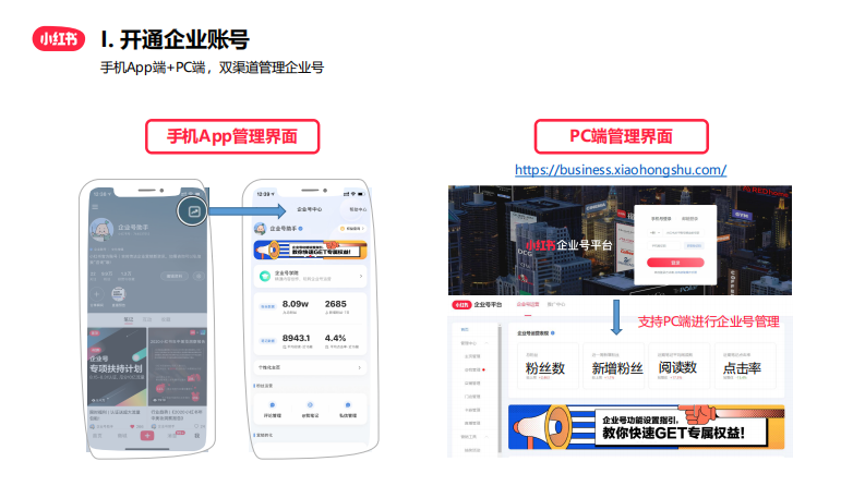 小红书：小红书企业账号运营从零到一 第5页