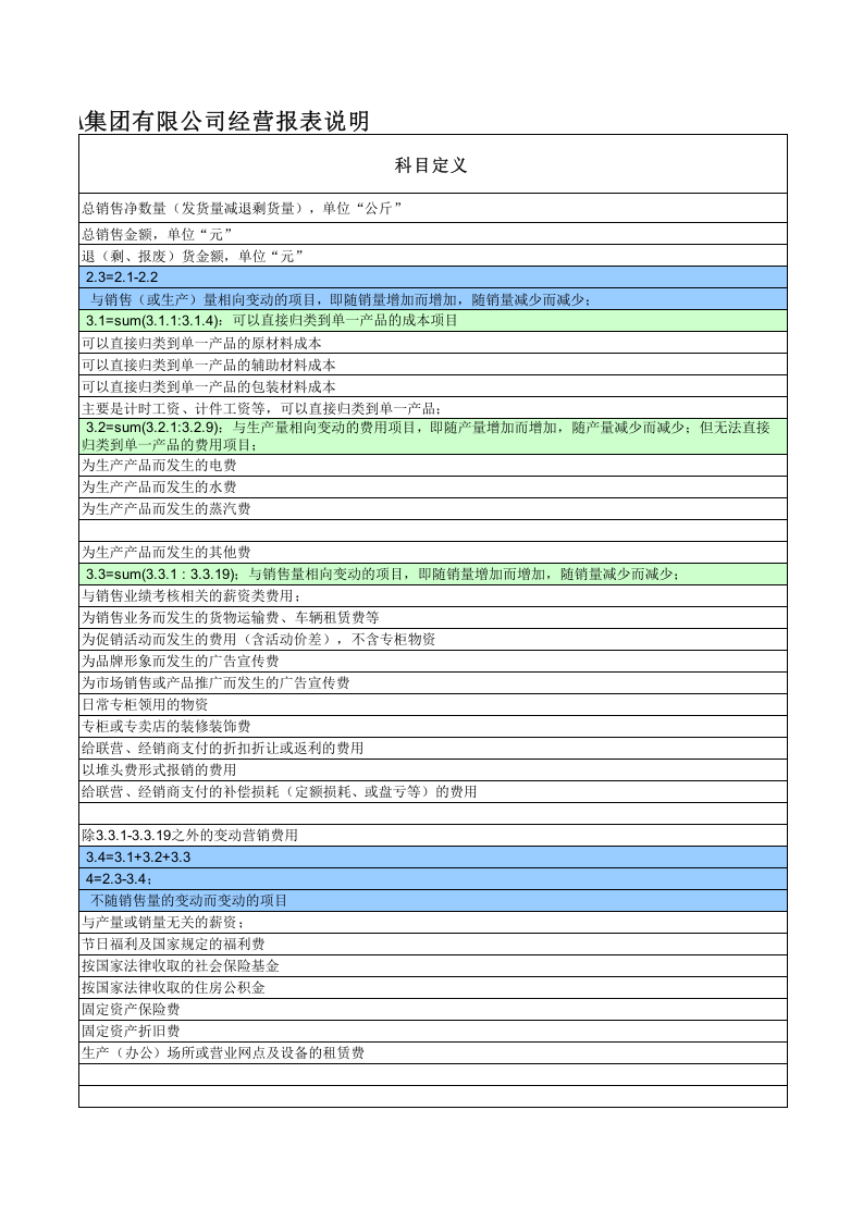 阿米巴经营会计报表模版.xls 第3页
