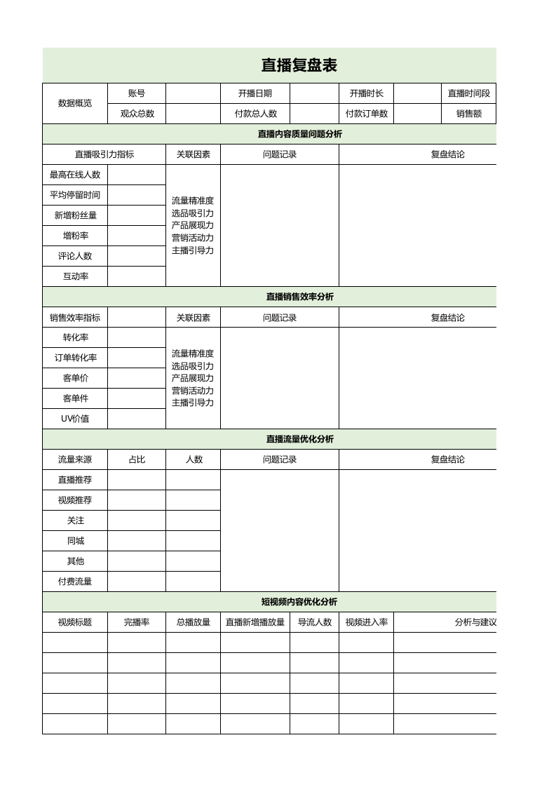 直播复盘表.xlsx 第1页
