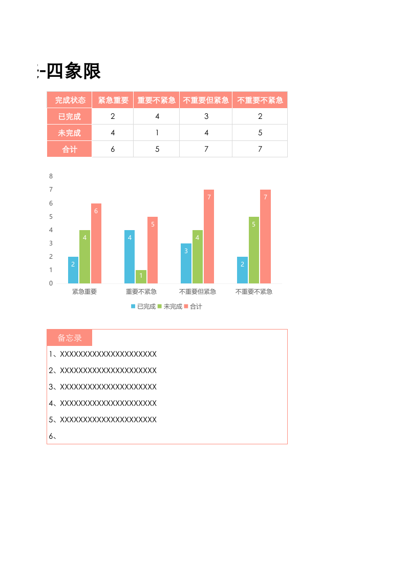 工作计划表-四象限.xlsx 第2页