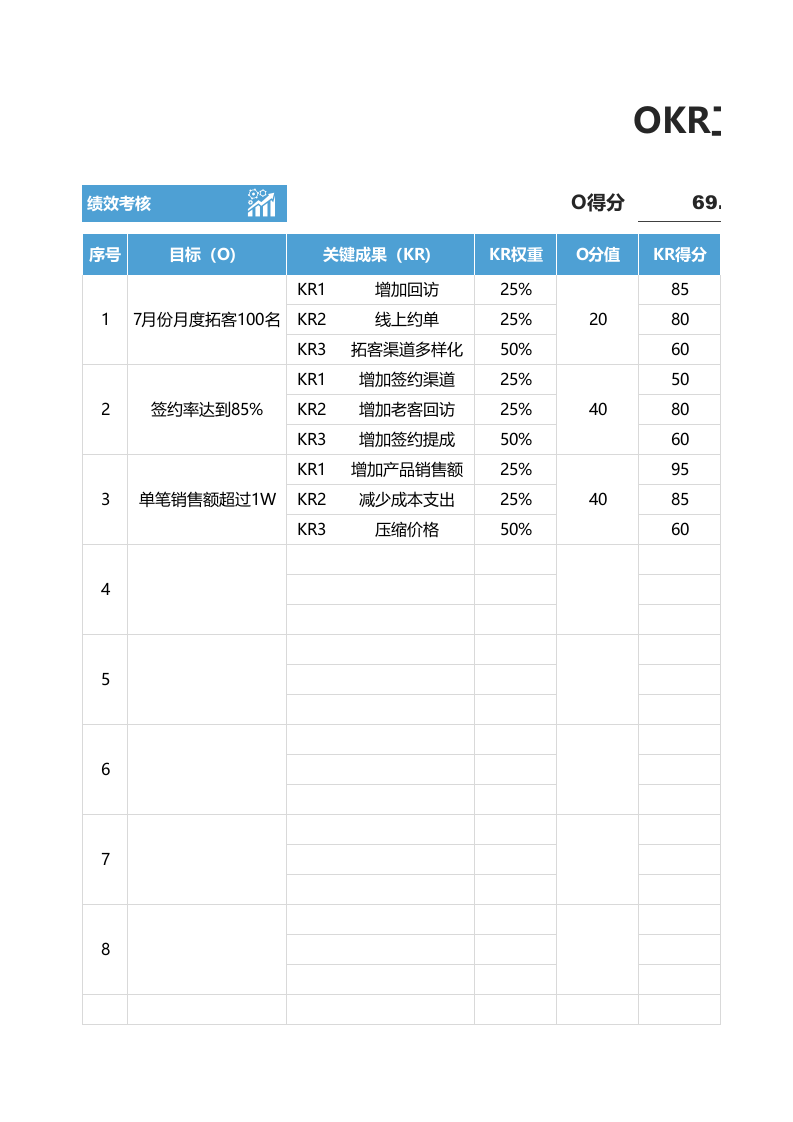 OKR工作计划表-绩效考核.xlsx 第1页