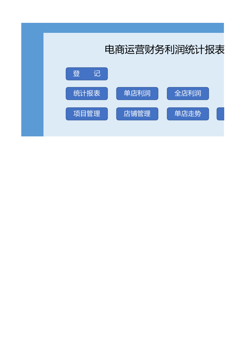 电商运营财务利润统计报表.xlsx 第1页