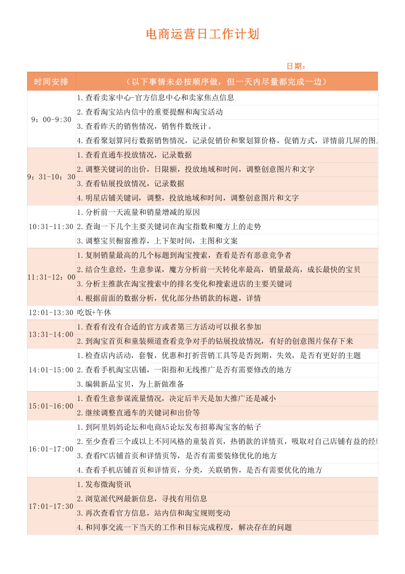 2022年电商运营日工作计划.xlsx 第1页