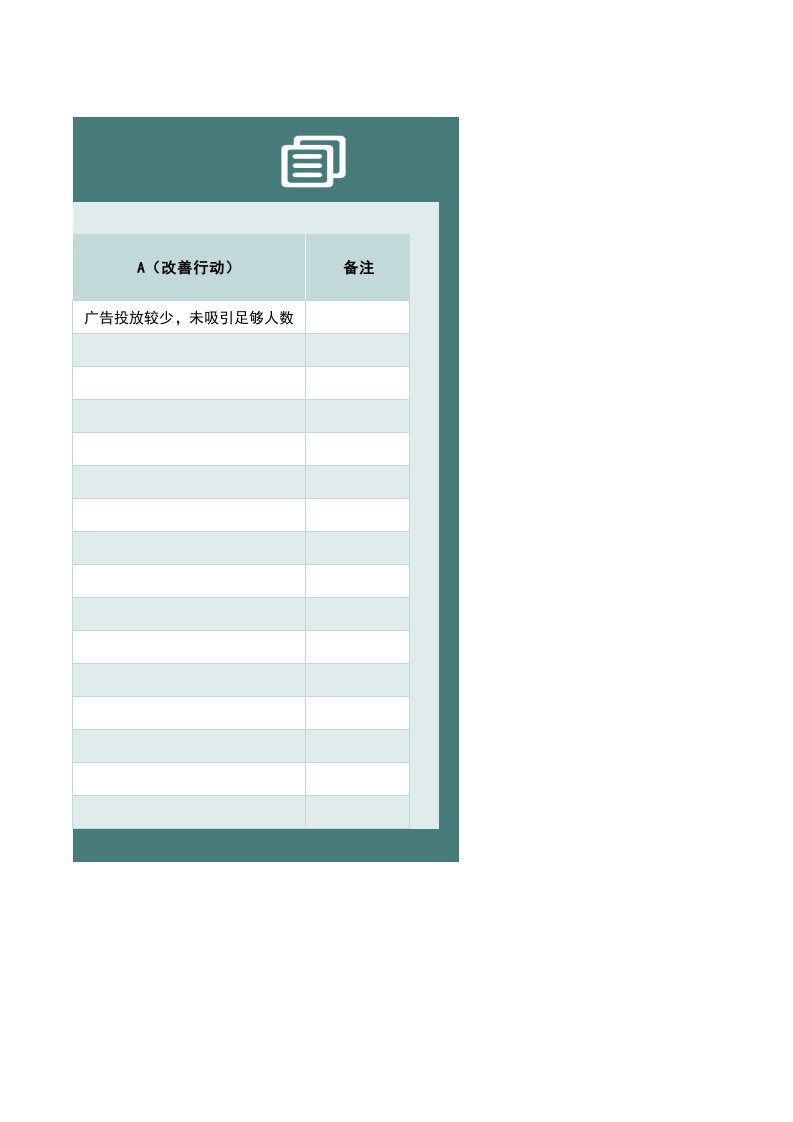 2022PDCA工作计划管理表.xlsx 第3页