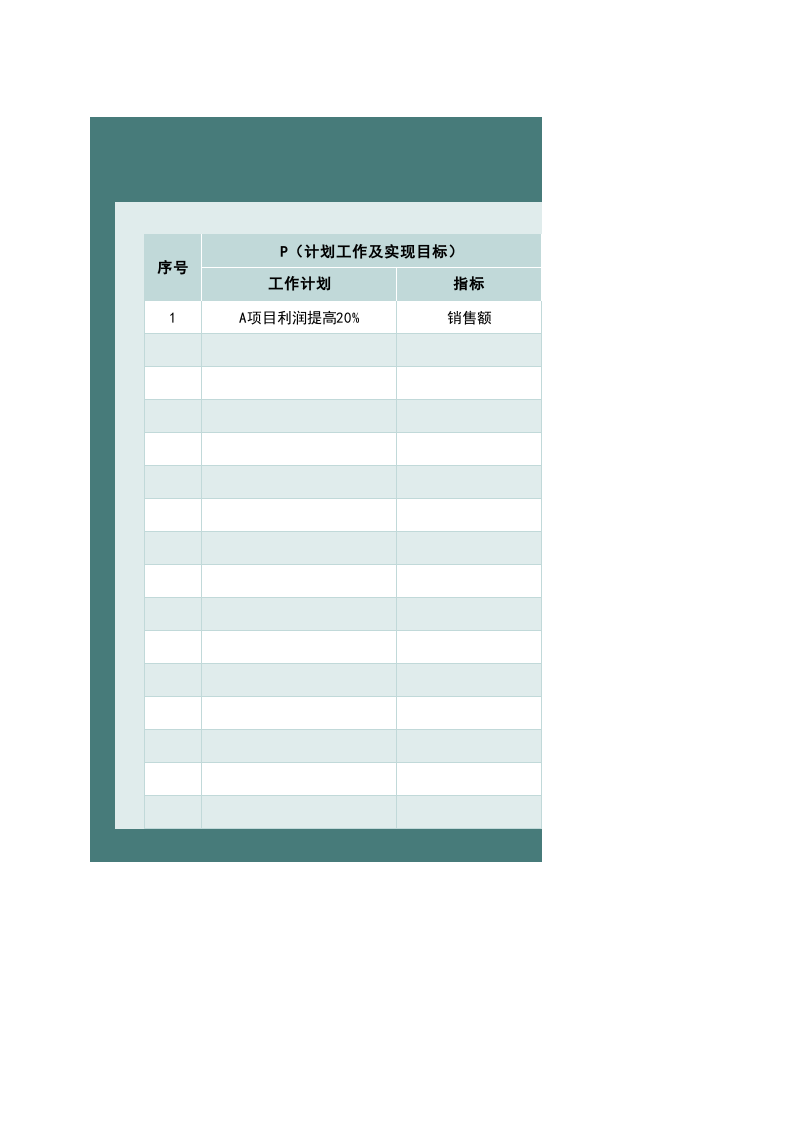 2022PDCA工作计划管理表.xlsx 第1页