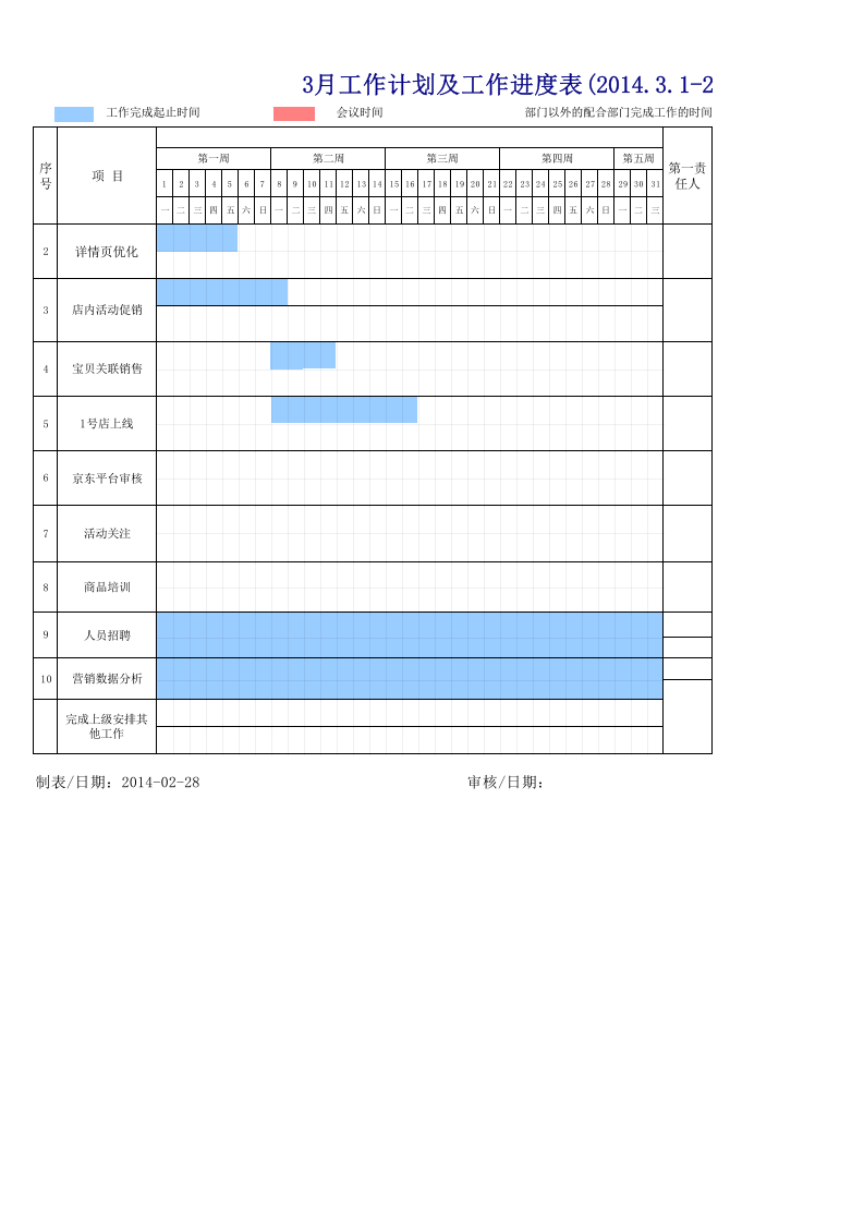 网店运营月工作计划表Excel.xls 第1页