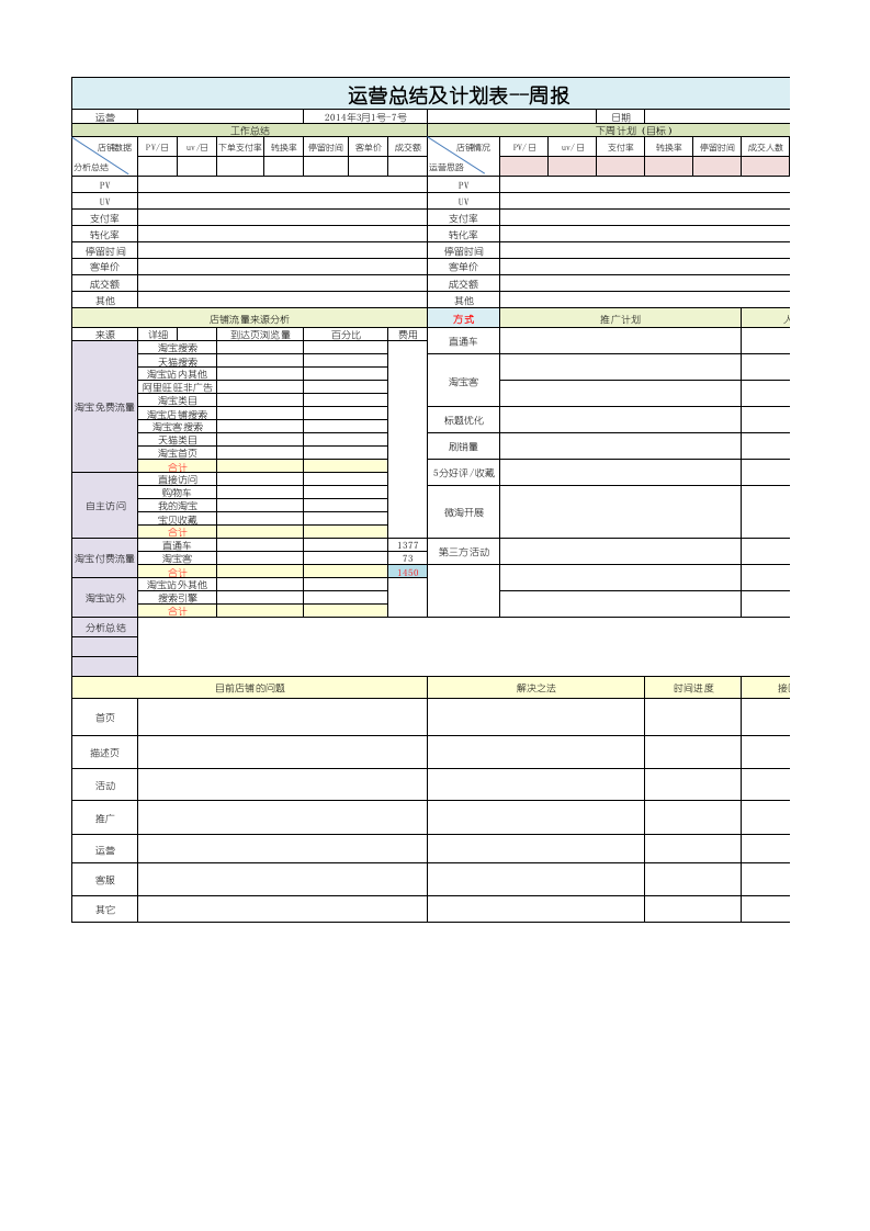 运营总结及计划表--周报.xls 第1页