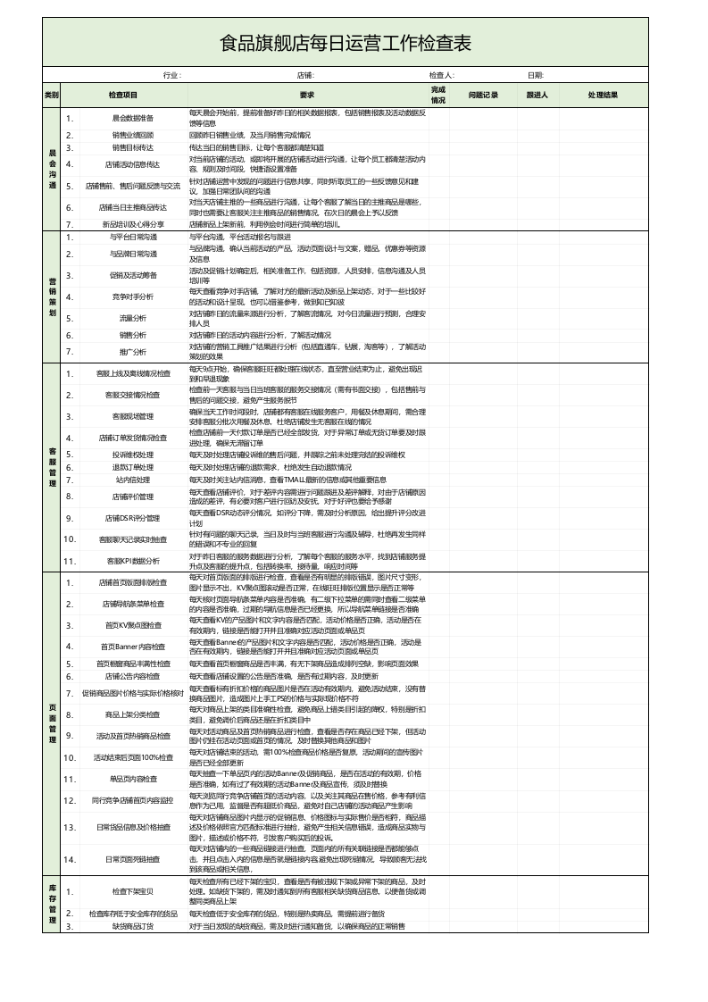 每日运营工作检查表.xls 第1页