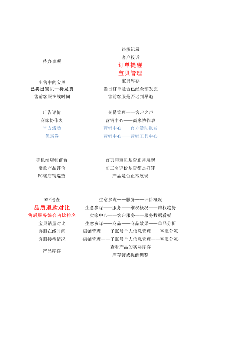 天猫运营工作基础以及日常.xls 第1页