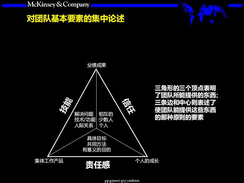 【团队】麦肯锡九大手册之四团队的智慧 第4页