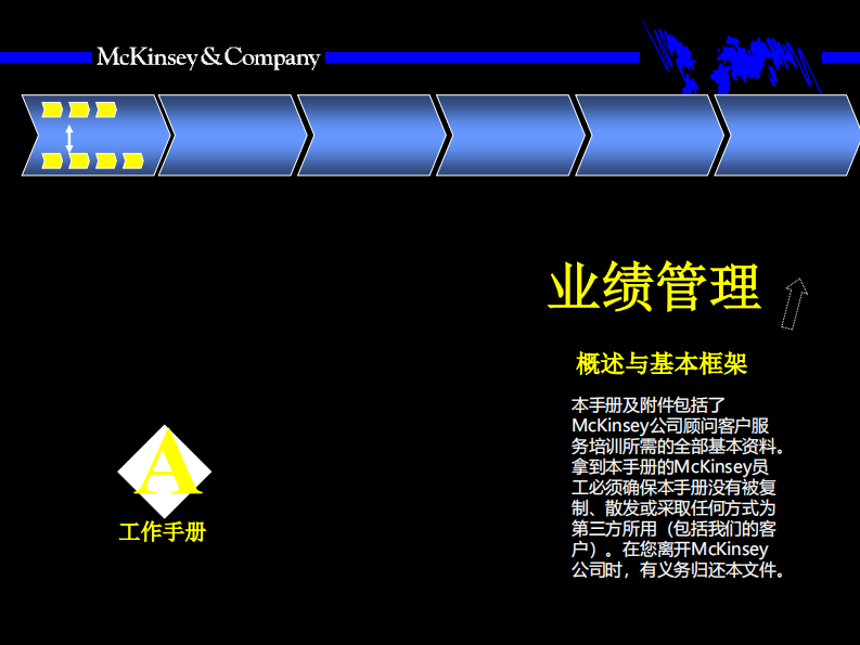 【业绩管理】麦肯锡九大手册之五业绩管理 第2页