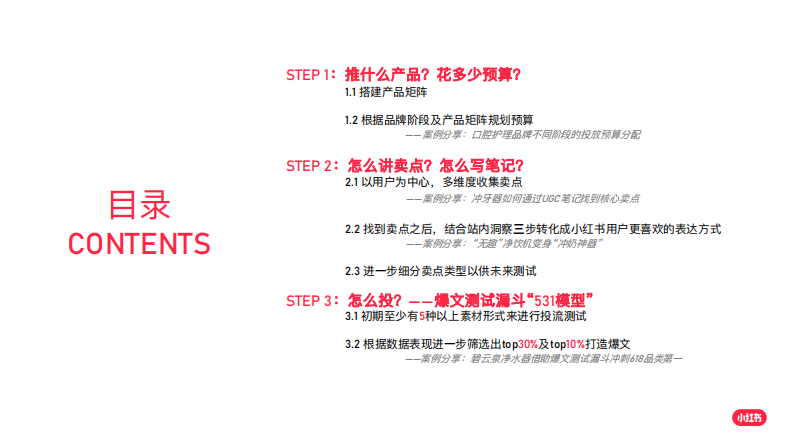 小红书：如何放大卖点价值，引领客户玩转爆文【互联网】【通案】.pdf 第2页