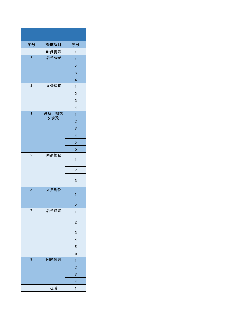 直播检查表.xlsx 第1页
