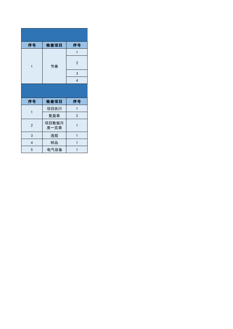 直播检查表.xlsx 第2页