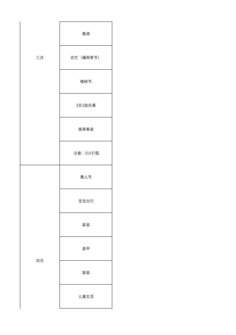 电商应季节日选品分类分析表.xlsx 第2页