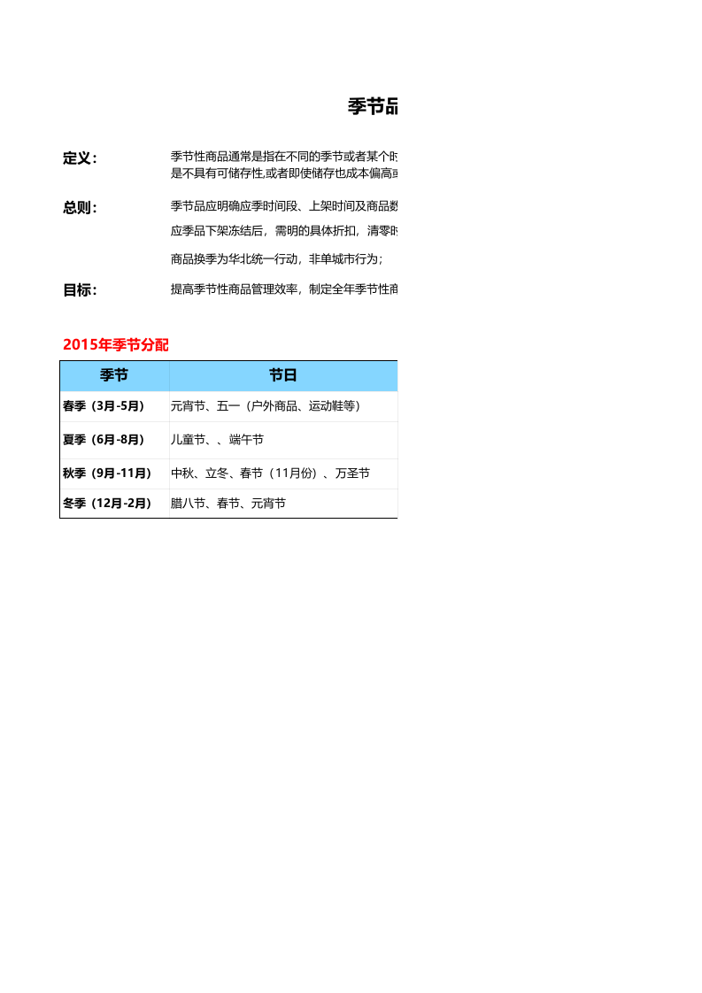 季节性商品规则.xlsx 第1页