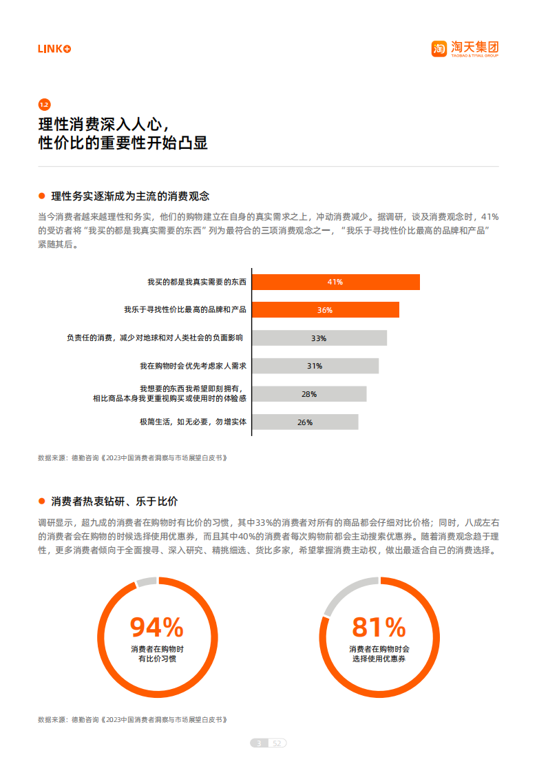 2023淘宝天猫私域增长方法论 私域引领长效增长.pdf 第5页