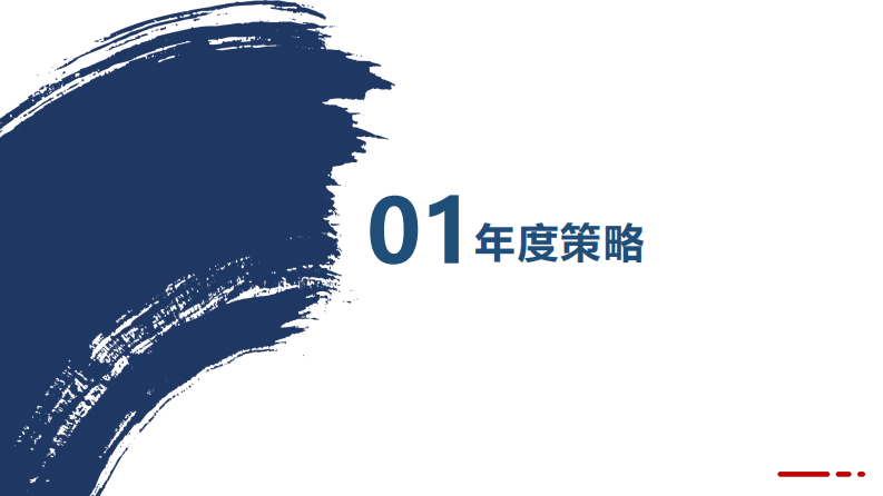 2024品牌运营部工作计划 第2页