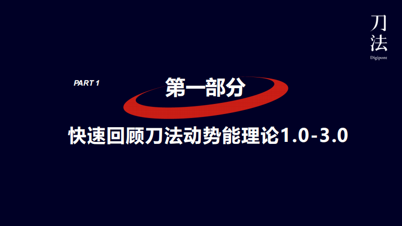 品牌动势能理论4.0：全域经营下的品效协同方法论（2023刀法生机峰会）.pdf 第4页