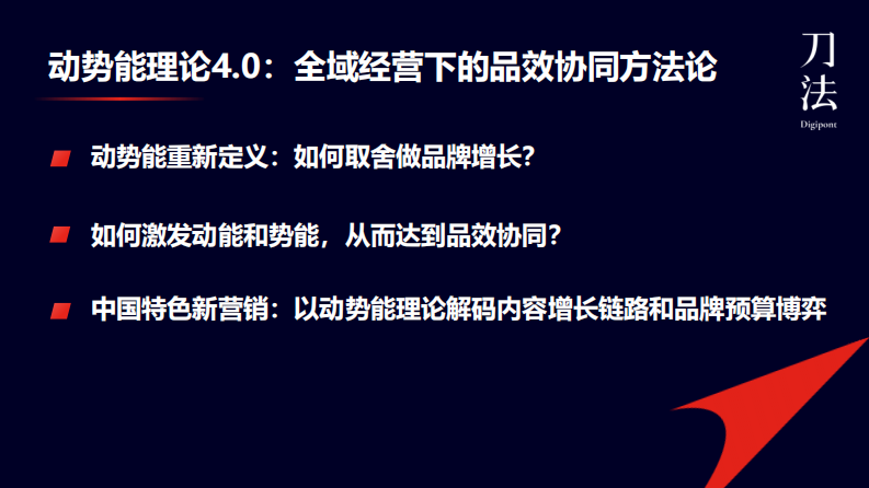 品牌动势能理论4.0：全域经营下的品效协同方法论（2023刀法生机峰会）.pdf 第3页