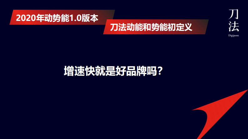 品牌动势能理论4.0：全域经营下的品效协同方法论（2023刀法生机峰会）.pdf 第5页