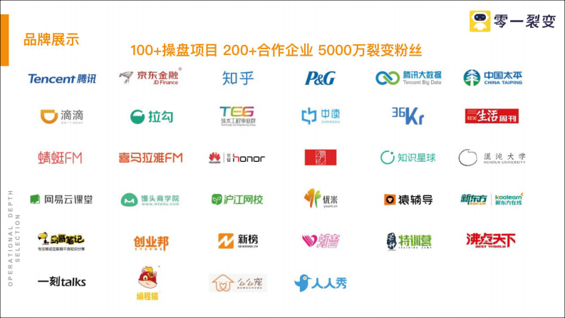 《如何设计微信生态裂变》零一裂变CEO鉴锋.pdf 第2页