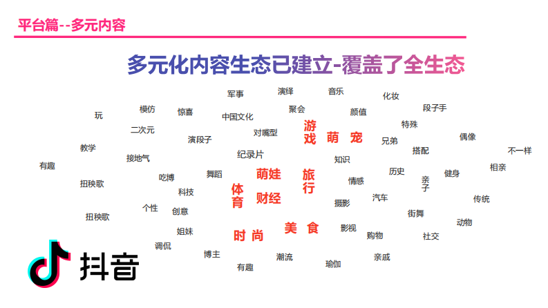 抖音运营手册培训教程 第5页