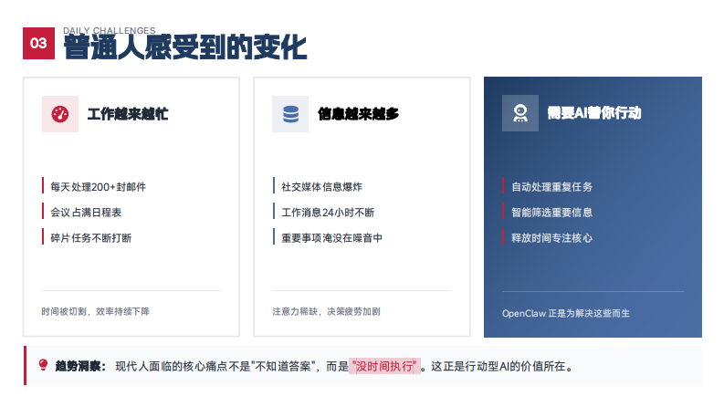 OpenClaw：AI从聊天到行动&mdash;&mdash;下一代智能助手白皮书.pdf 第4页