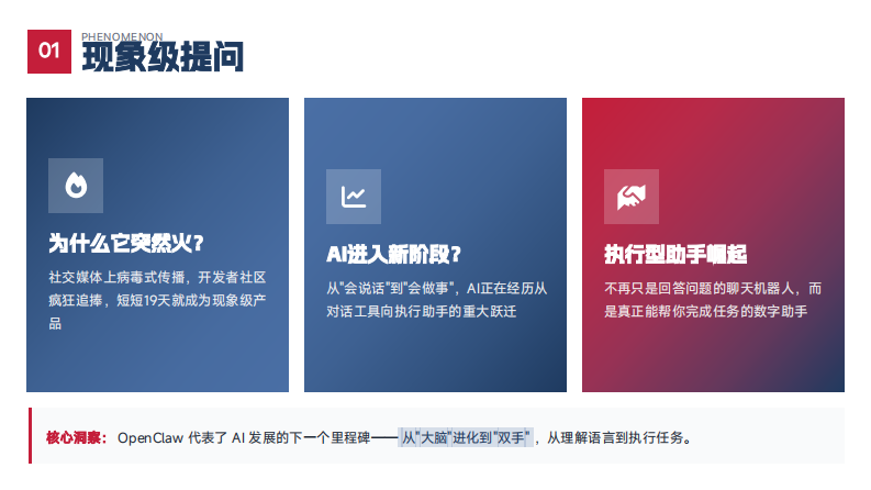 OpenClaw：AI从聊天到行动&mdash;&mdash;下一代智能助手白皮书.pdf 第2页