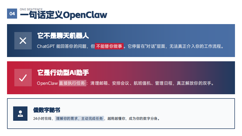 OpenClaw：AI从聊天到行动&mdash;&mdash;下一代智能助手白皮书.pdf 第5页