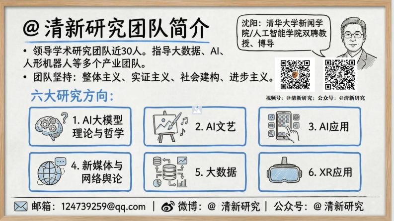 OpenClaw发展研究2.0报告 by 清新研究 第2页