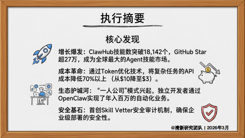 OpenClaw发展研究2.0报告 by 清新研究 第4页