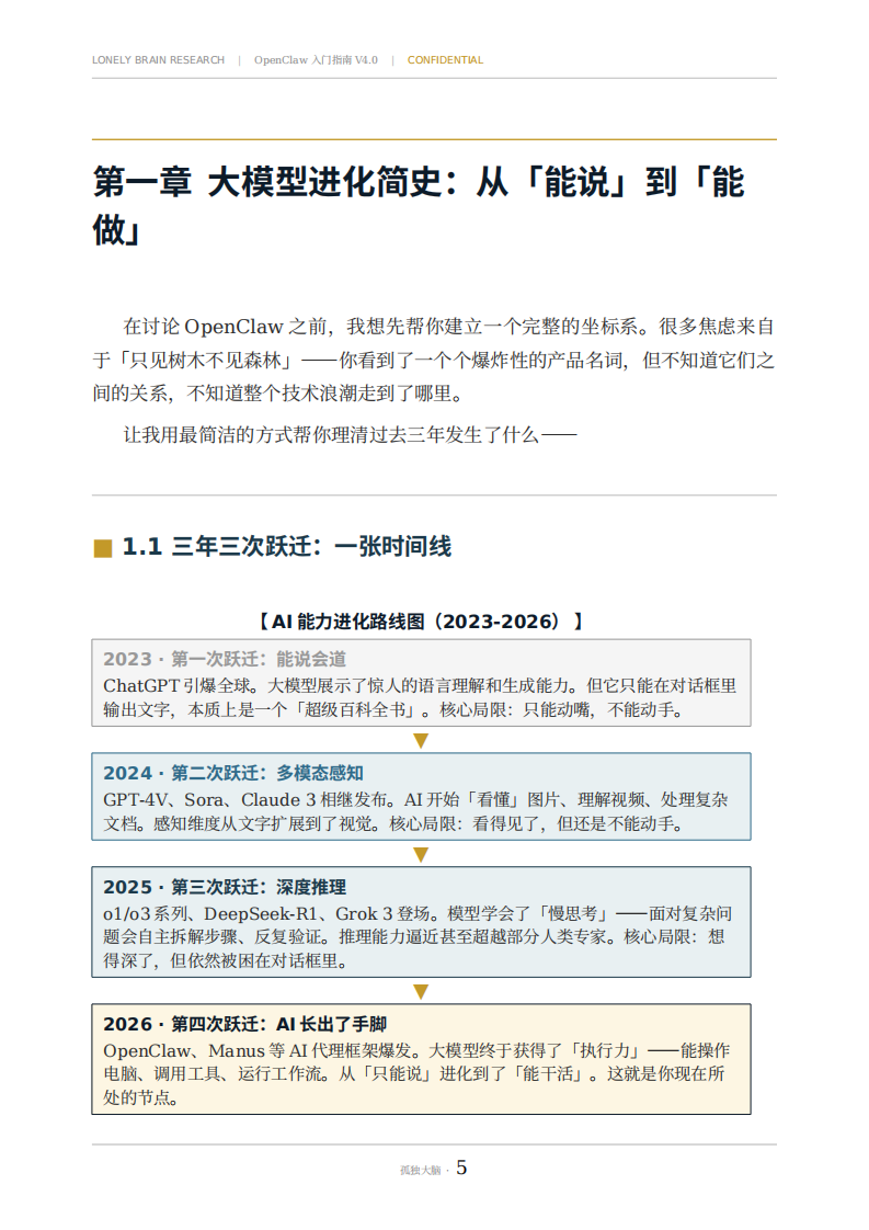 OpenClaw入门指南&mdash;当 AI 长出了手脚：一份给聪明人的理性上手手册.pdf 第5页