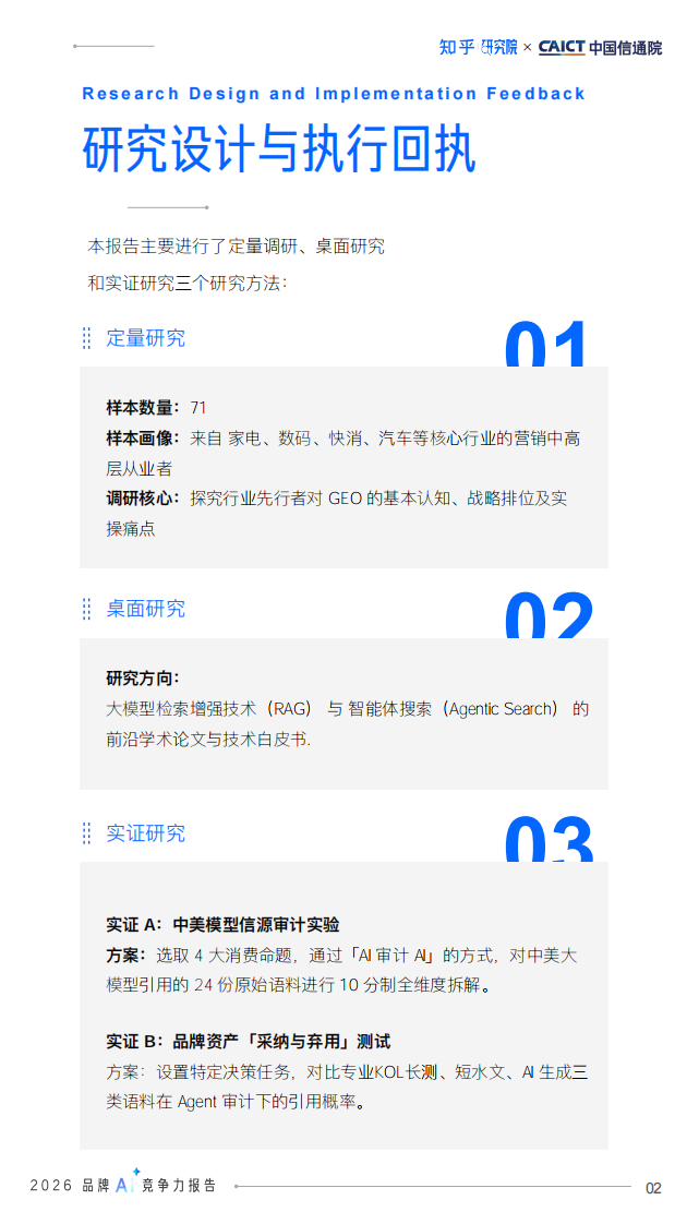 2026品牌AI竞争力报告-AI时代的品牌占位与内容资产重塑 第3页