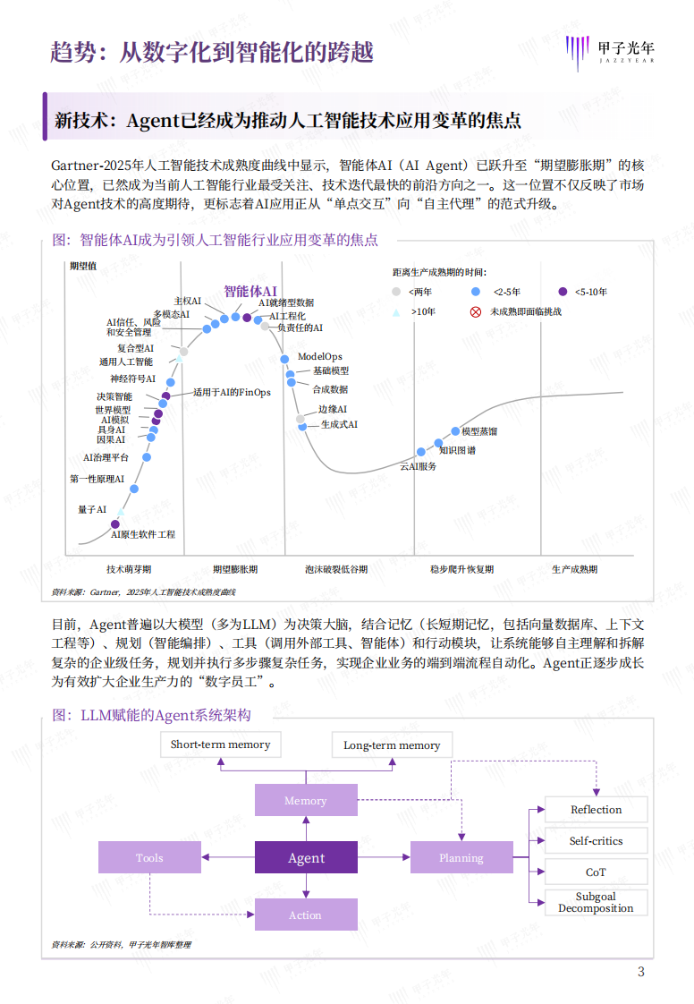 2026企业级智能体白皮书 第4页