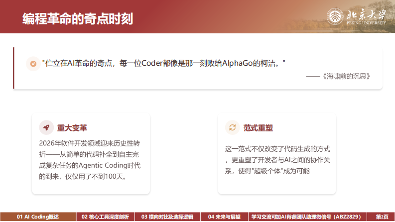Agentic+Coding元年：从Vibe+Coding到超级个体-北京大学.pdf 第2页