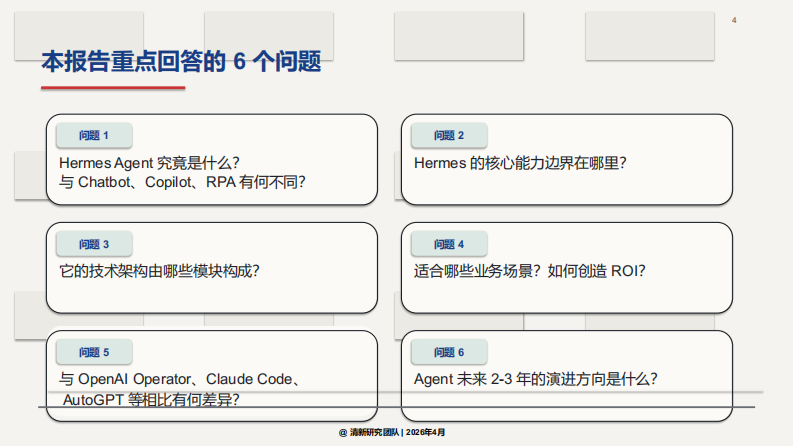 清华大学清新研究团队：Hermes Agent 深度研究报告.pdf 第4页