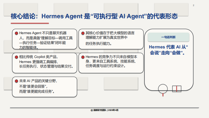 清华大学清新研究团队：Hermes Agent 深度研究报告.pdf 第2页