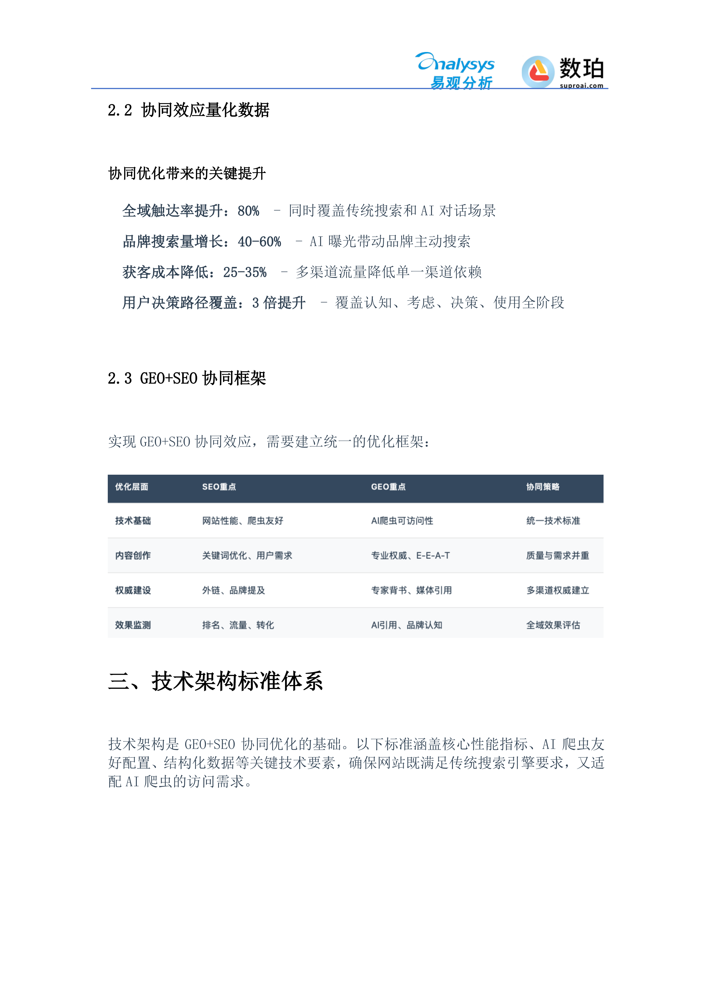 AI时代网站建设GEO+SEO标准规范白皮书（发布版）.pdf 第5页