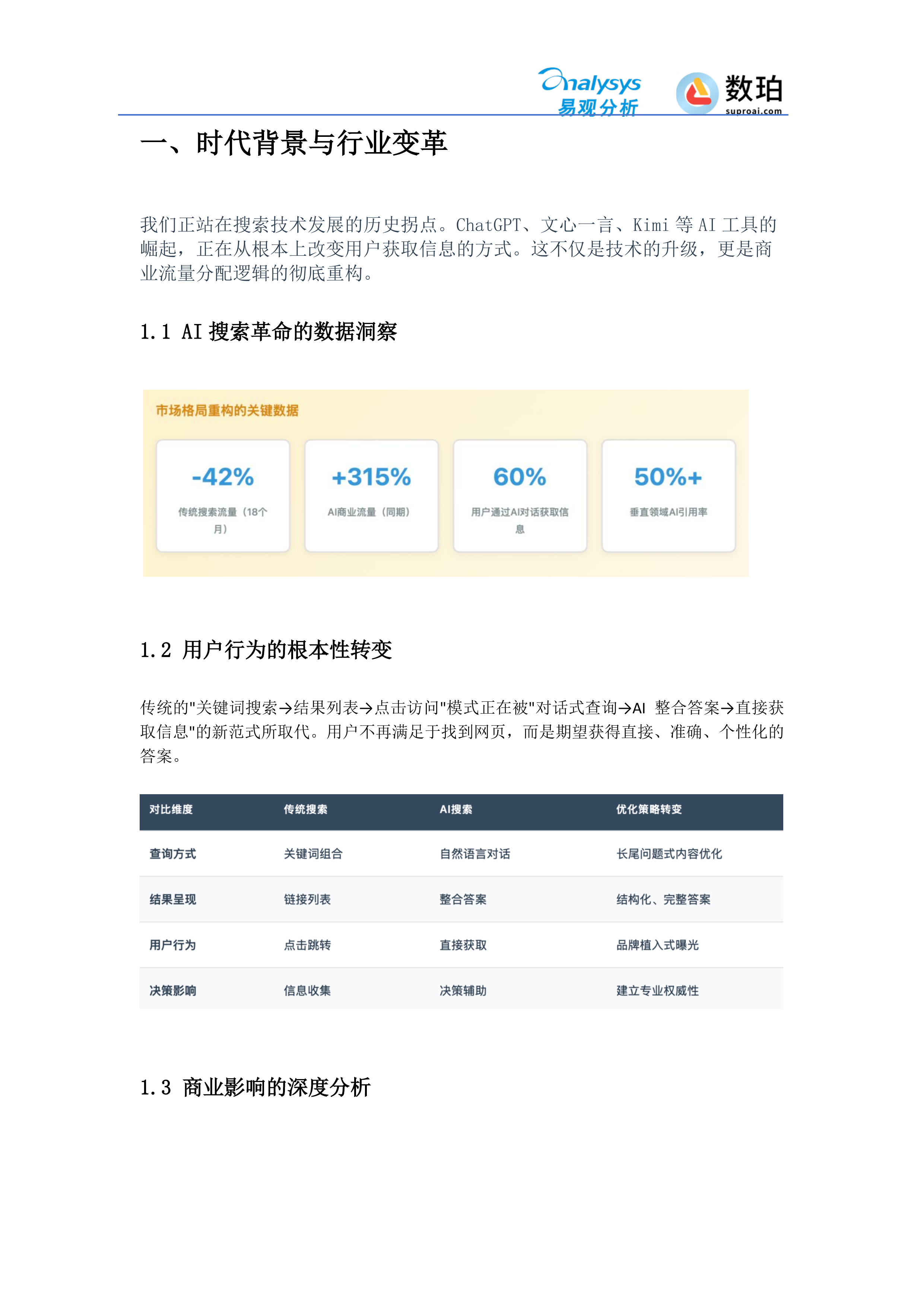 AI时代网站建设GEO+SEO标准规范白皮书（发布版）.pdf 第3页
