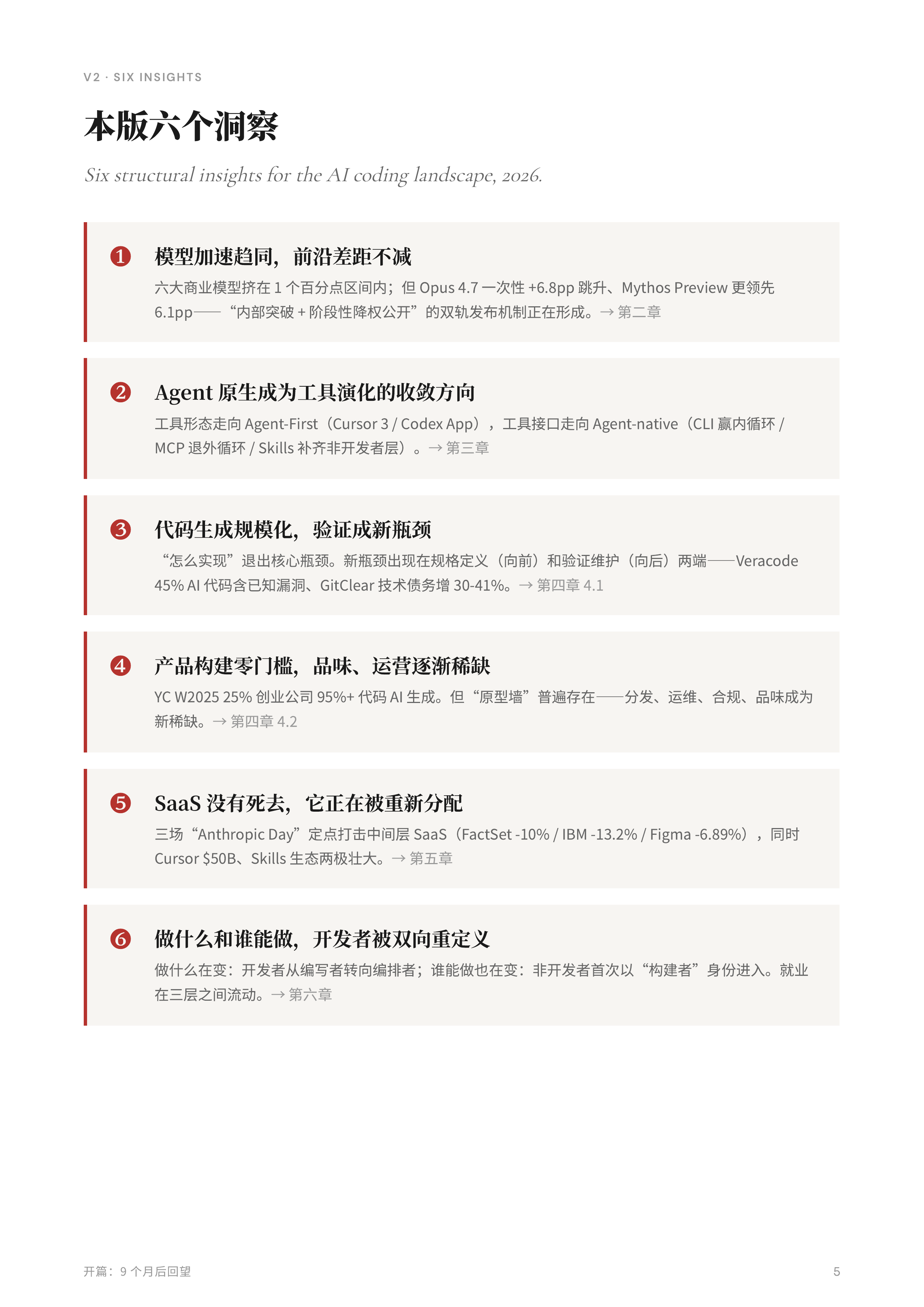丰饶之后：AI+Coding+观察报告.pdf 第5页