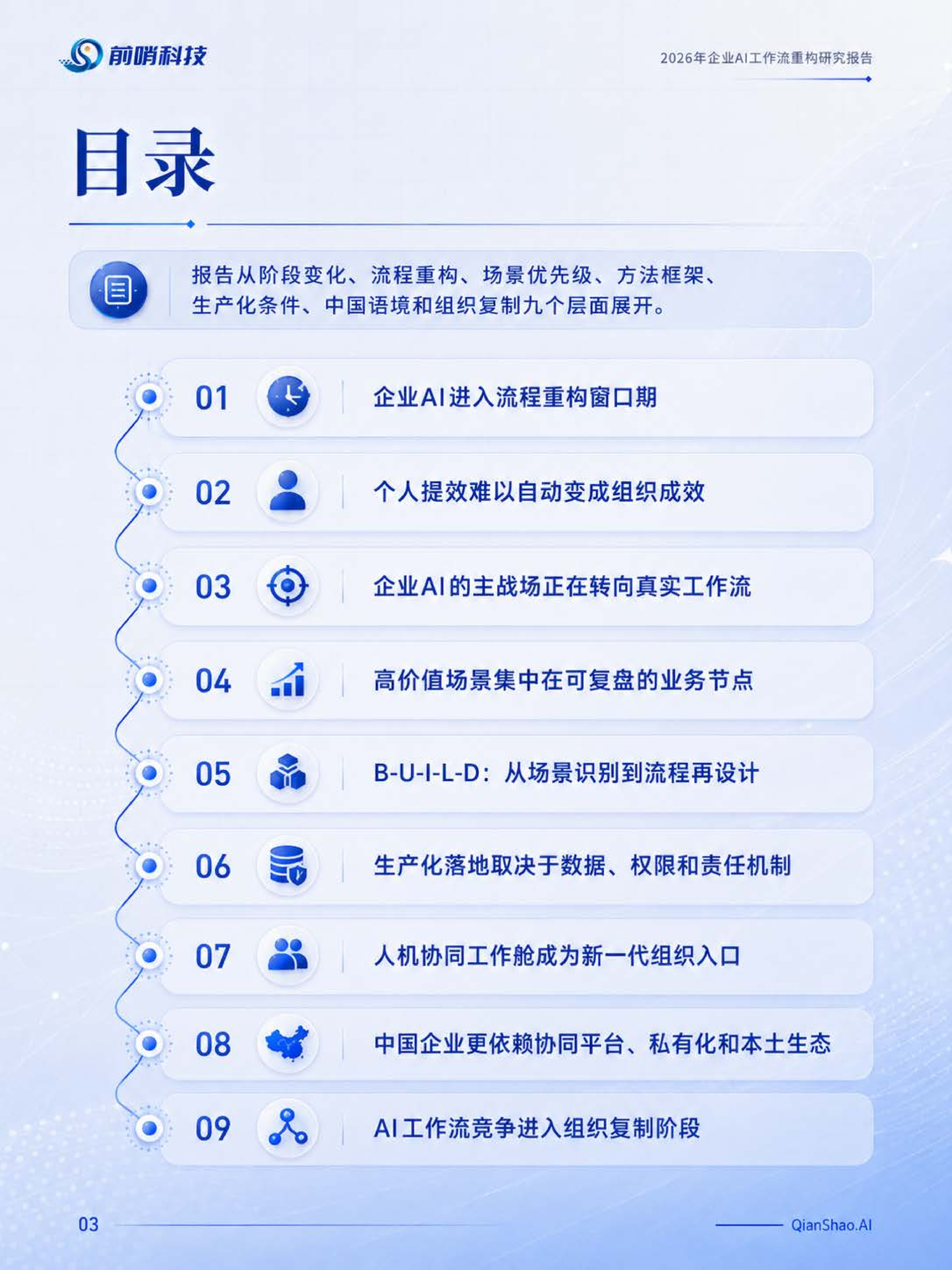 2026年企业AI工作流重构研究报告-从个人提效到流程再设计 第2页