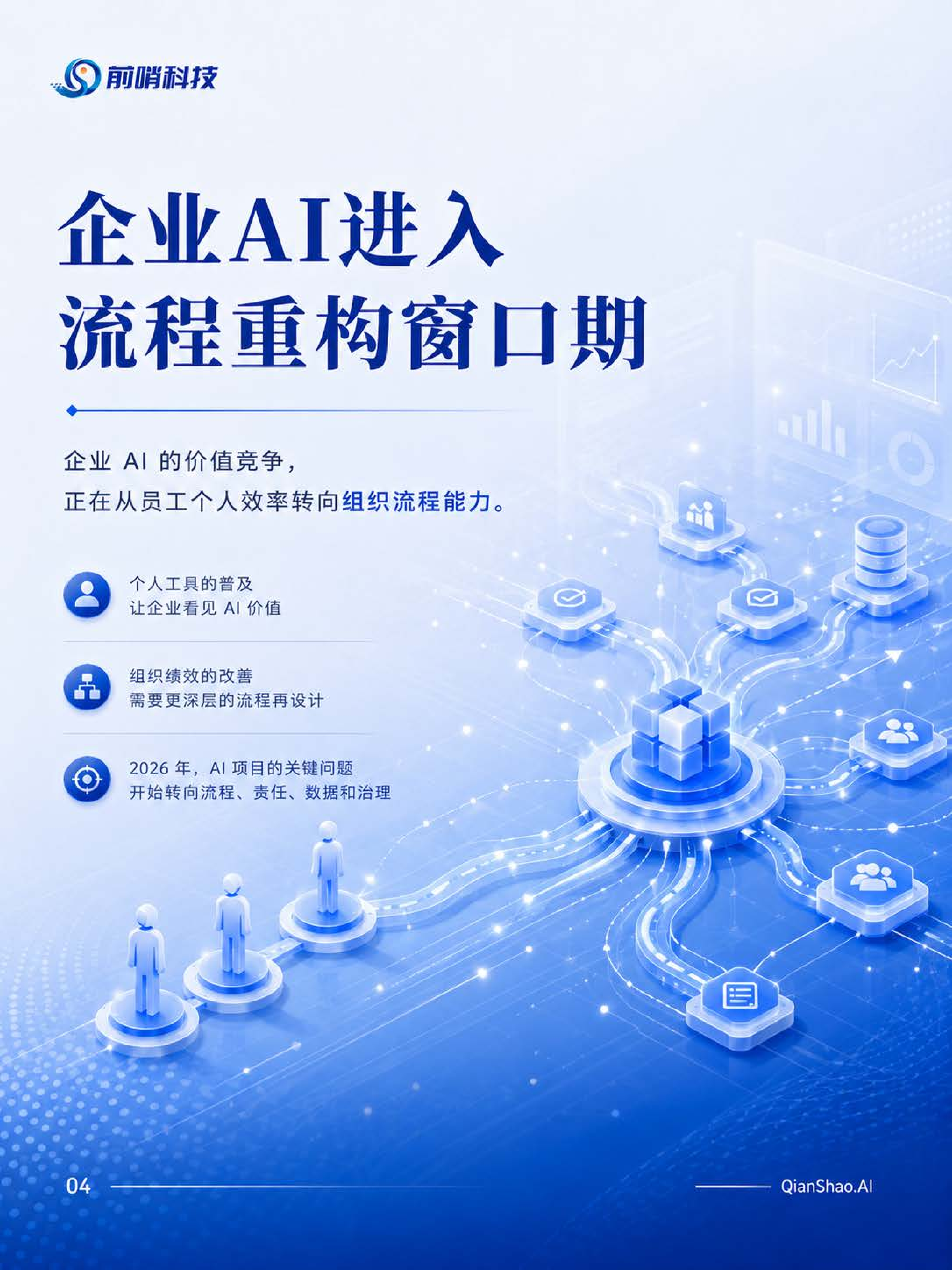 2026年企业AI工作流重构研究报告-从个人提效到流程再设计 第3页